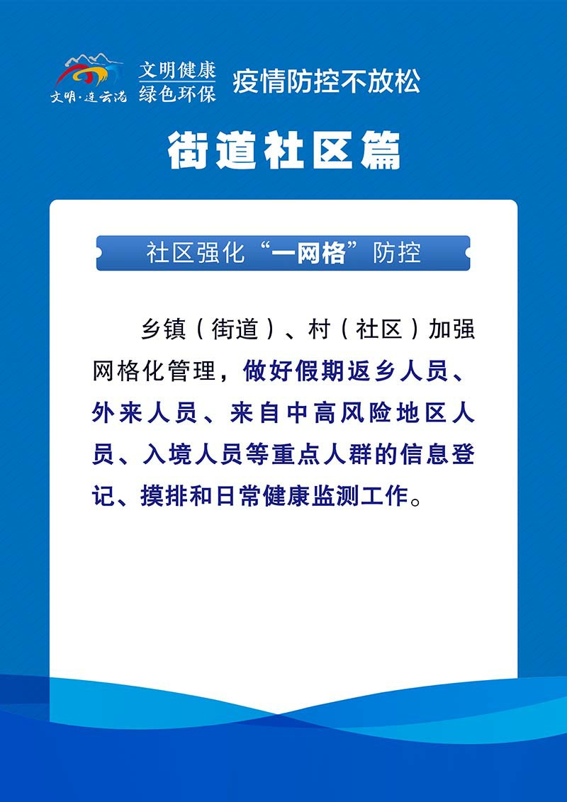 2 (2)疫情防控不放松 街道社區篇.jpg