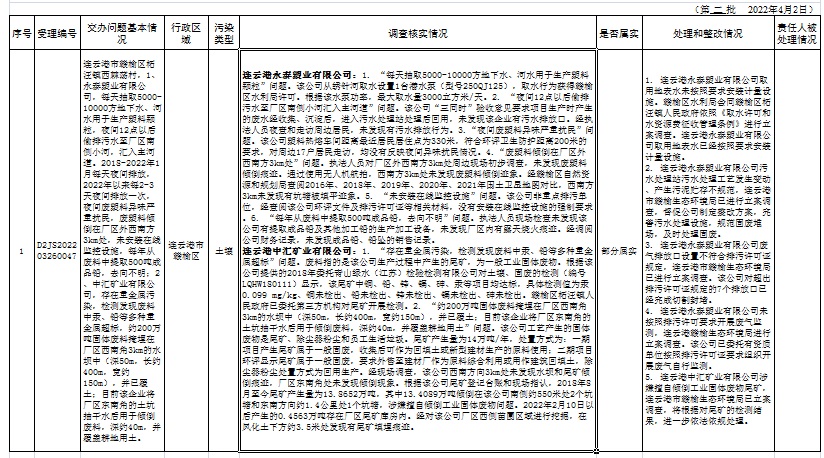 QQ圖片20220404151558.jpg