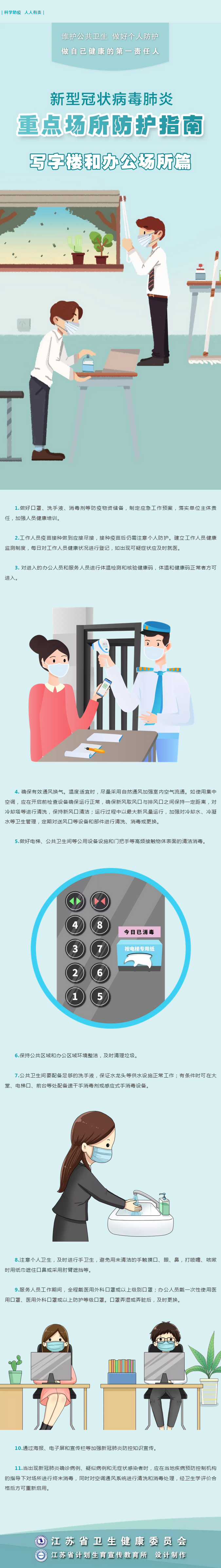 重點(diǎn)場所防護(hù)指南（3）：寫字樓和辦公場所篇.png