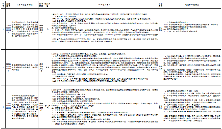 QQ圖片20220407102700.png